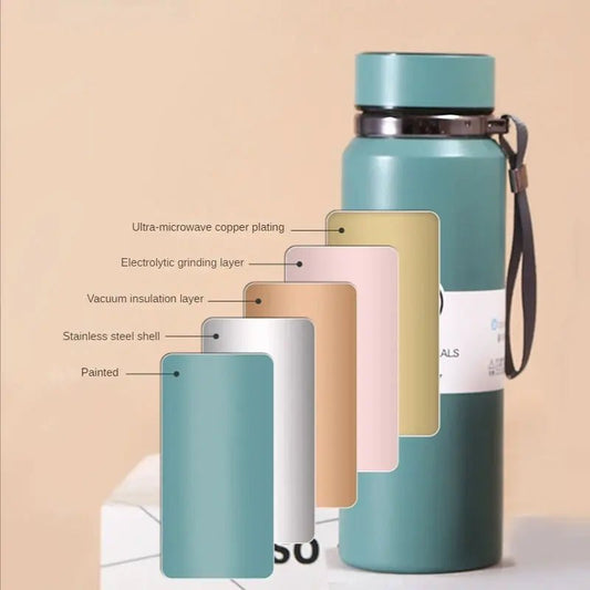 Temperature Display Stainless Steel Water Bottle - MB ENTERPRIZE - 